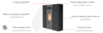POÊLE À GRANULÉS RICANTO CANALISABLE 10KW – Image 3