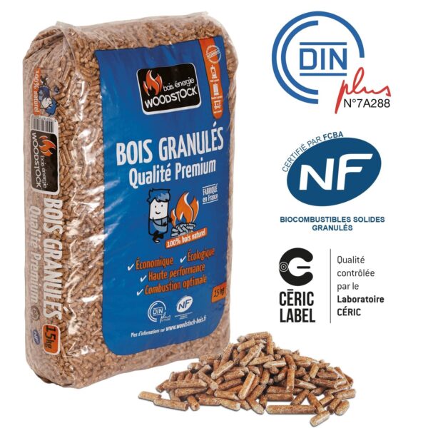BOIS GRANULÉS WOODSTOCK – QUALITÉ PREMIUM – 64 SACS DE 15 KG.LA PALETTE À 225€